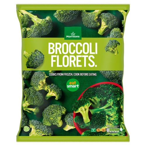 BROCCOLI